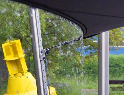 sonnensegel-manuell-aufrollbar